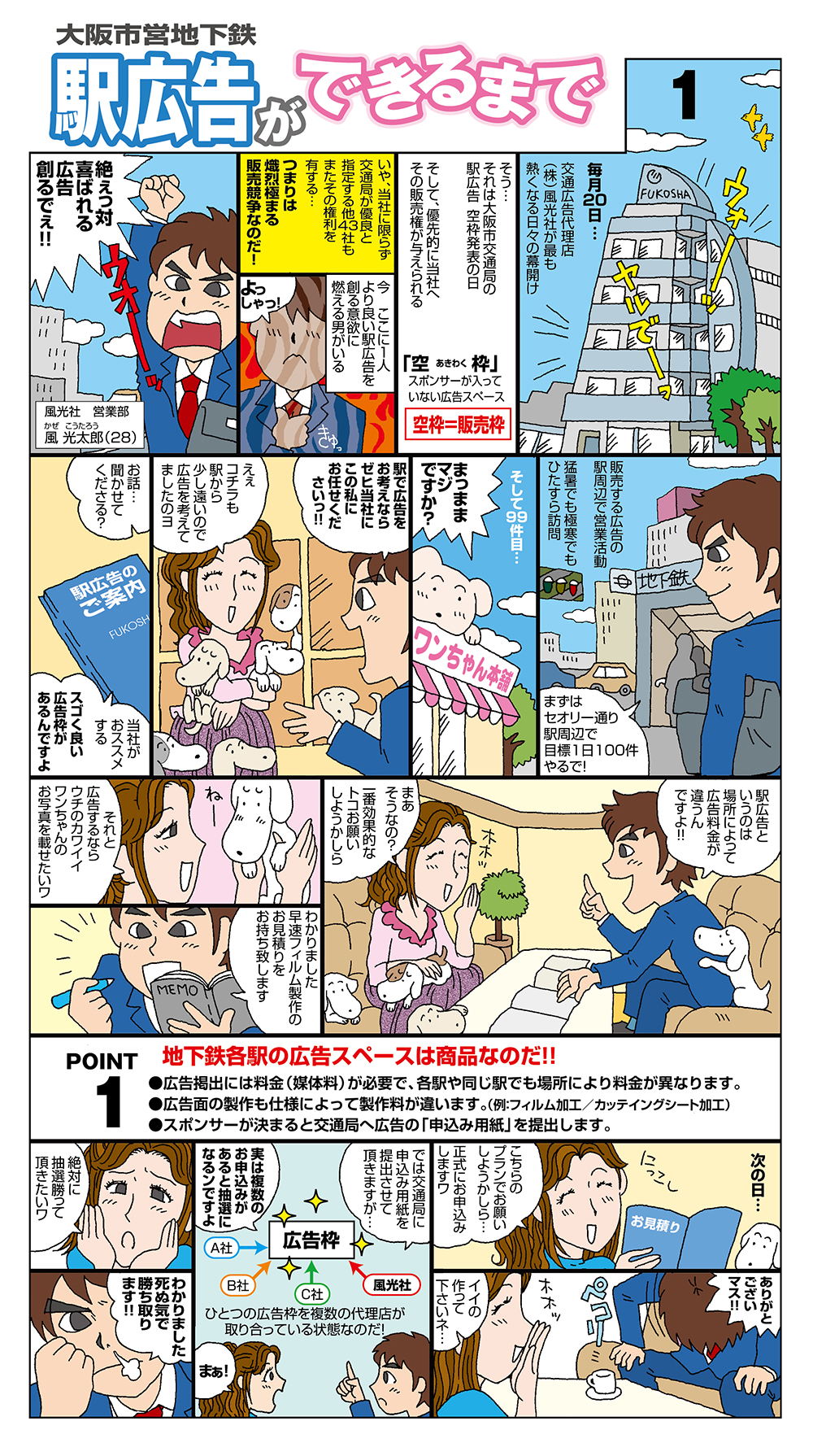 コラム詳細 コラム一覧 株式会社風光社 広告代理店 交通広告 駅 電車 バス や屋外広告など駅や街の広告なら私たちにお任せ下さい