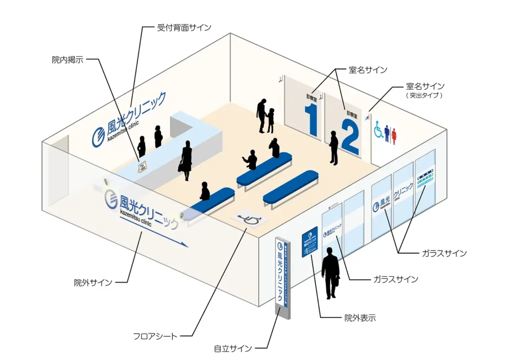 プレミアムプラン