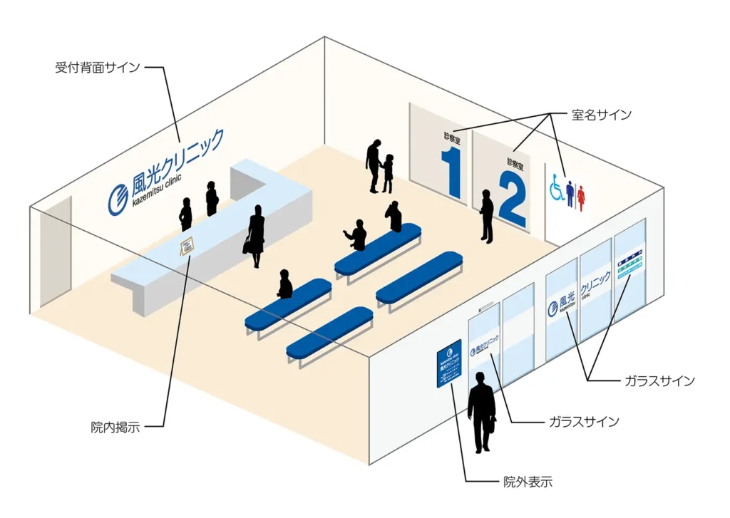 スタンダードプラン